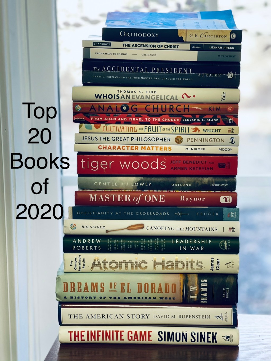 Top 20 Books of 2020:&nbsp;Awards